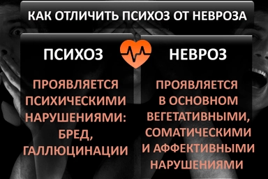 Лечение психоза в Алёшках